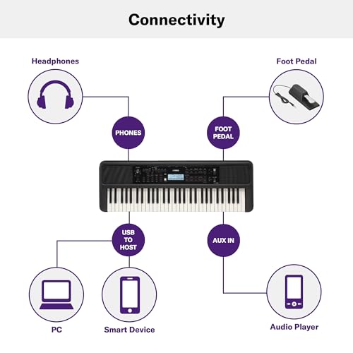 Yamaha 61 Touch Sensitive Keys Portable Keyboard for Beginners with Music Rest  Power Adapter PSR E383