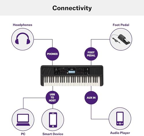 Yamaha 61 Touch Sensitive Keys Portable Keyboard for Beginners with Music Rest  Power Adapter PSR E383
