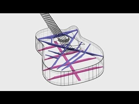 Yamaha AC5R ARE Concert Cutaway   Vintage Natural