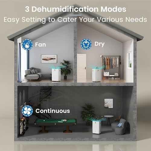 Yaufey 150 Pints Dehumidifier for Home  Basement and Large Room up to 7000 Sq  Ft   with Drain Hose  Timer  Intelligent Humidity Control and Large Water Tank