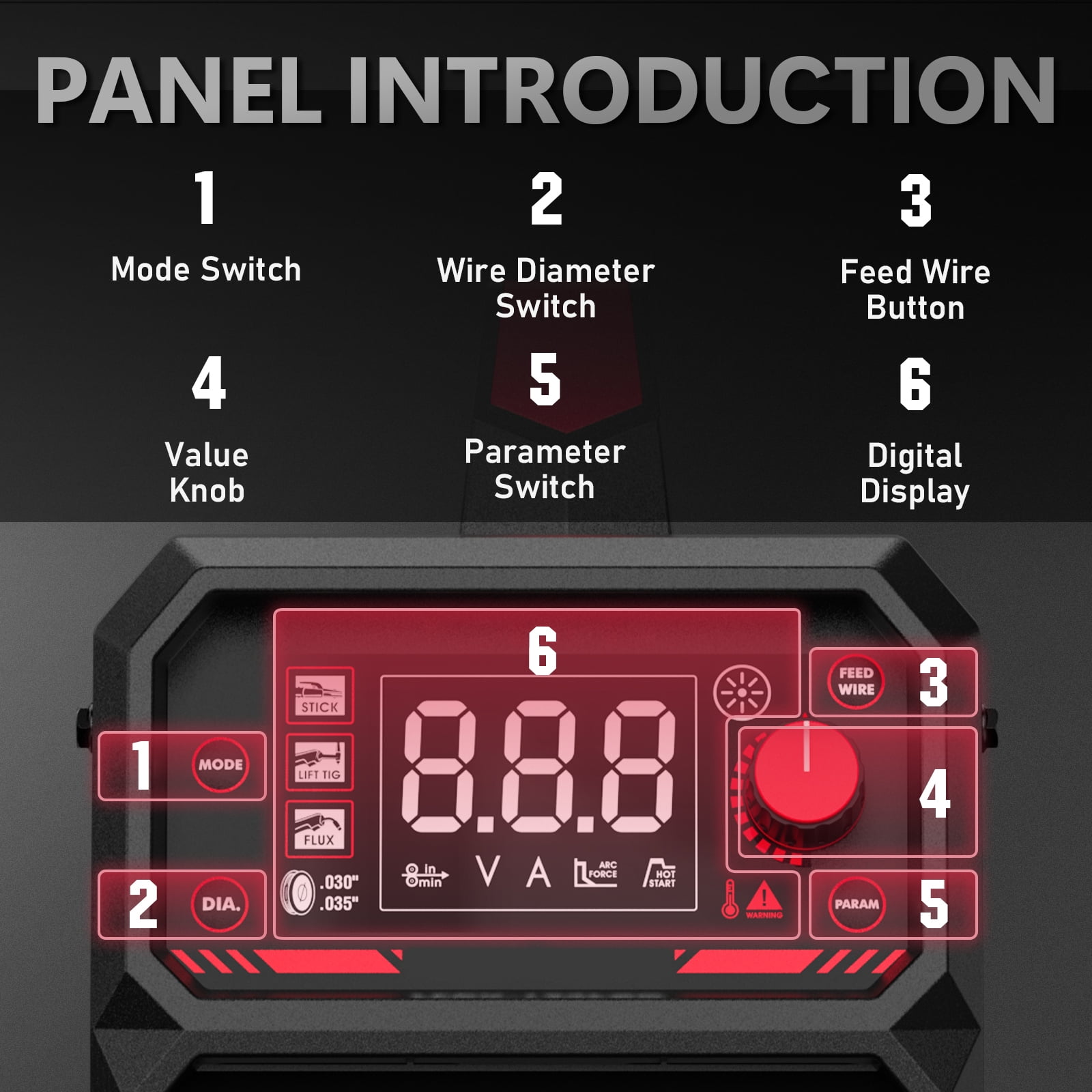 YesWelder 135Amp MIG/Stick 2 in 1 Inverter Welder with Flux Core Gasless  Black