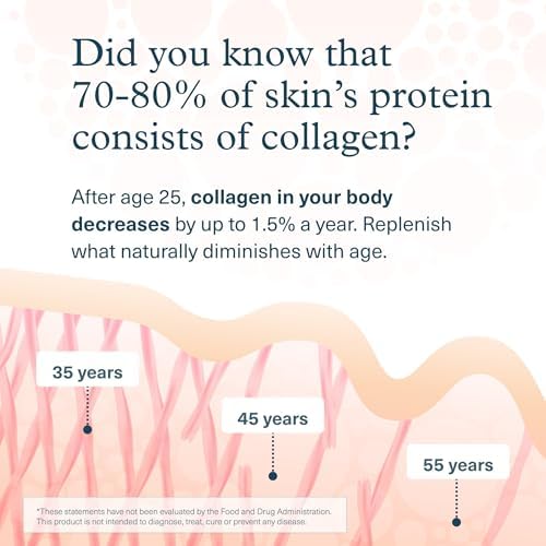 Colágeno + biotina - Suplemento avanzado de colágeno - con péptidos hidrolizados, vitamina C y vitamina B - Apoya el crecimiento del cabello, la salud de las uñas y la piel - 390 tabletas