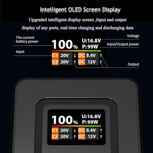 ZGCINE V Mount Battery V99 Pro PD100W Fast Charging 6400mAh 94 72Wh 14 8V Mini V Mount Battery with D Tap/Dual USB C/BP/Dual DC Ports/OLED Screen for Camera  Camcorder Phone Monitor Video Light