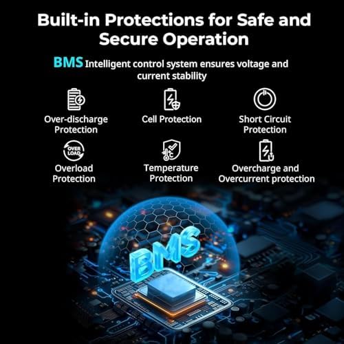 ZGCINE V Mount Battery V99 Pro PD100W Fast Charging 6400mAh 94 72Wh 14 8V Mini V Mount Battery with D Tap/Dual USB C/BP/Dual DC Ports/OLED Screen for Camera  Camcorder Phone Monitor Video Light