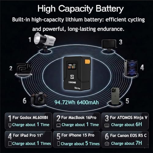ZGCINE V Mount Battery V99 Pro  14 8V 6400mAh 94 72Wh Mini V Mount Battery with PD100W Fast Charging  D Tap/Dual USB C/BP/Dual DC Ports/OLED Screen for Camera  Camcorder  Phone  Monitor  Video Light