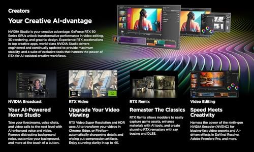 ZOTAC Gaming GeForce RTX 5090 Solid OC 32GB GDDR7  Engine Clock 2422 MHz  Reinforced Metal Mid Frame  IceStorm 3 0 Advanced Cooling  Bundle with Targus dockstation and Backpack Alienware 