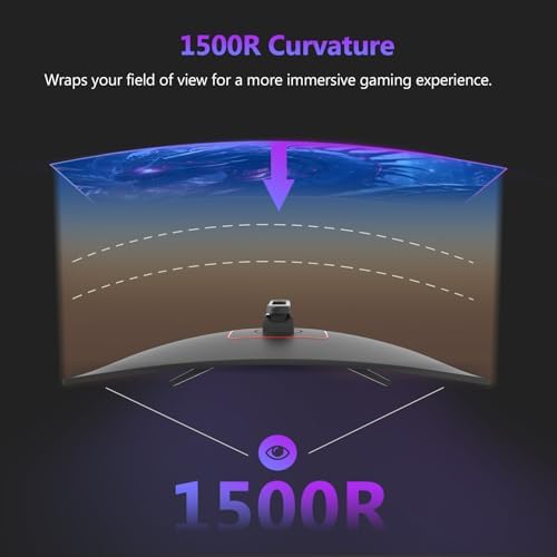 Z Edge 27 inch Curved Gaming Monitor  FHD 1080P 300Hz 240Hz PC Monitor  Ultra Fast MPRT 1ms Curved Monitor  1500R  16 7M Colors  UG27H Frameless Bezel  2X DP 1 4 Ports and 2X HDMI 2 0 Ports