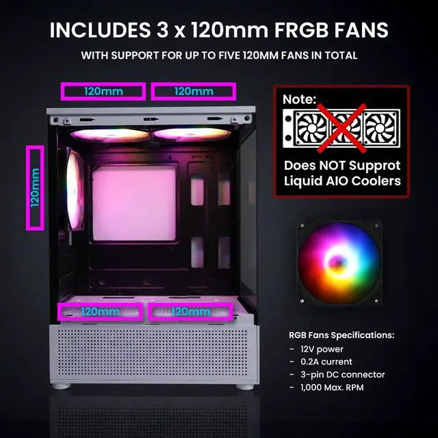 Zalman CUBIX G Micro ATX PC Case  MATX Case with 3 X 120mm FRGB Fans Pre Installed  Panoramic View Tempered Glass Panels  USB Type C Port  Fits up to 280mm GPUs  Panda Edition