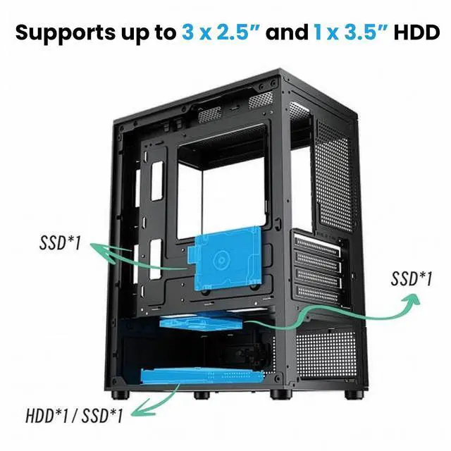 Zalman CUBIX G Micro ATX PC Case  MATX Case with 3 X 120mm FRGB Fans Pre Installed  Panoramic View Tempered Glass Panels  USB Type C Port  Fits up to 280mm GPUs  Panda Edition