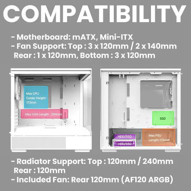 Zalman P10 mATX Mini Tower PC Case   120mm ARGB 4 pin PWM Fan Pre Installed  Panoramic Tempered Glass  USB Type C & 3 0  Cable Management System  M ATX / ITX Computer Case  White