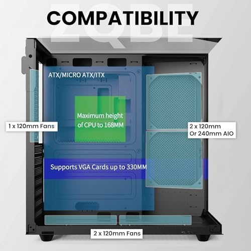Zalman ZQBE ATX Mid Tower PC Case  3 x PWM ARGB Fans with Multi Port Fan Hub RGB Controller Included  USB Type C 3 2  240mm Radiator Support  Full View Panoramic Tempered Glass Panels  Black