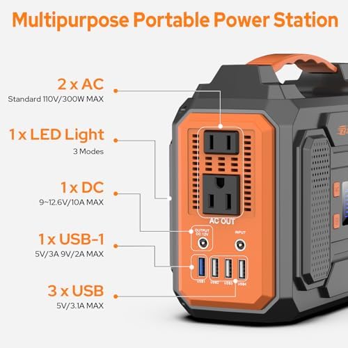 ZeroKor 300W Portable Power Bank Generator With Carrying Case Power Station 110V Power Pack with AC Outlet External Lithium Battery Pack with DC QC3 0 USB for Outdoor Camping Home Use Van Life