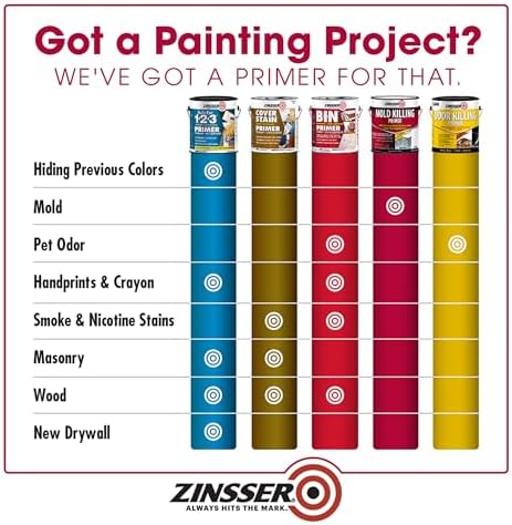 Zinsser 276049 2PK Mold Killing Primer  Gallon  White  2 Pack