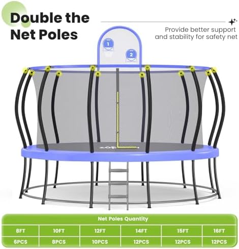 Zupapa 1800LBS Capacity Double Frame Trampoline 16 15 14 12FT No Gap Safety Design Curved Poles & Basketball Hoop 10 Year Quality Assurance Perfect for Kids & Family Outdoor Fun