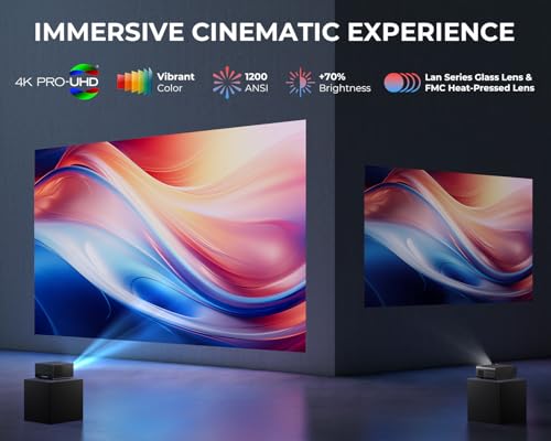  1200 ANSI/Netflix Licensed/30W Dolby Audio  ELEPHAS Smart 4K Projector with WiFi and Bluetooth  Dust Proof Sealed UHD Video Projector  Auto Focus/Keystone  Portable Home Theater for Indoor/Outdoor