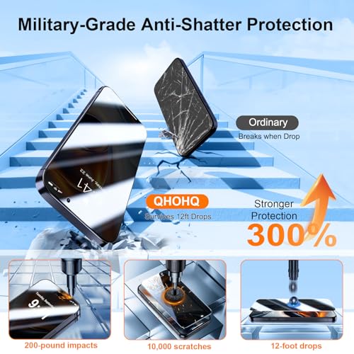QHOHQ Paquete de 3 protectores de pantalla de privacidad para 17 Pro + un juego de protectores de lente de cámara, vidrio templado antiespía de 28° para iPhone 2025, [grado militar inastillable