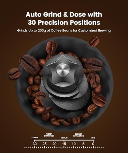  2026 Upgrade  Espresso Machine with Grinder  Expresso Coffee Machines with Built in Anti Clog Coffee Grinder/Milk Steam Wand/Frother  Expresso Machines for Home Perfect Cappuccino & Latte Gloss Black