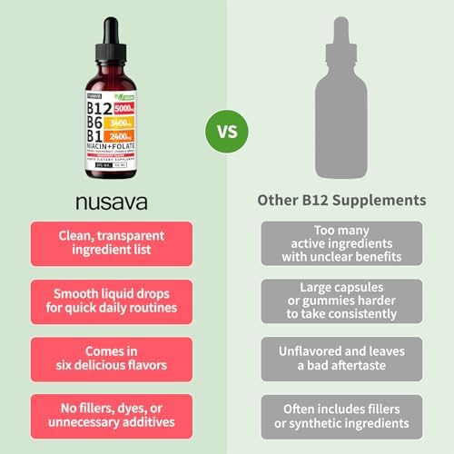 2 Pack  Vitamin B12 and B6 Liquid Drops  B12 Sublingual Vitamin B Complex   B 12 Vitamin 5000mcg   B12 Methylcobalamin for Energy  Brain  and Heart Support with 27 200 mcg  Raspberry  80 Servings