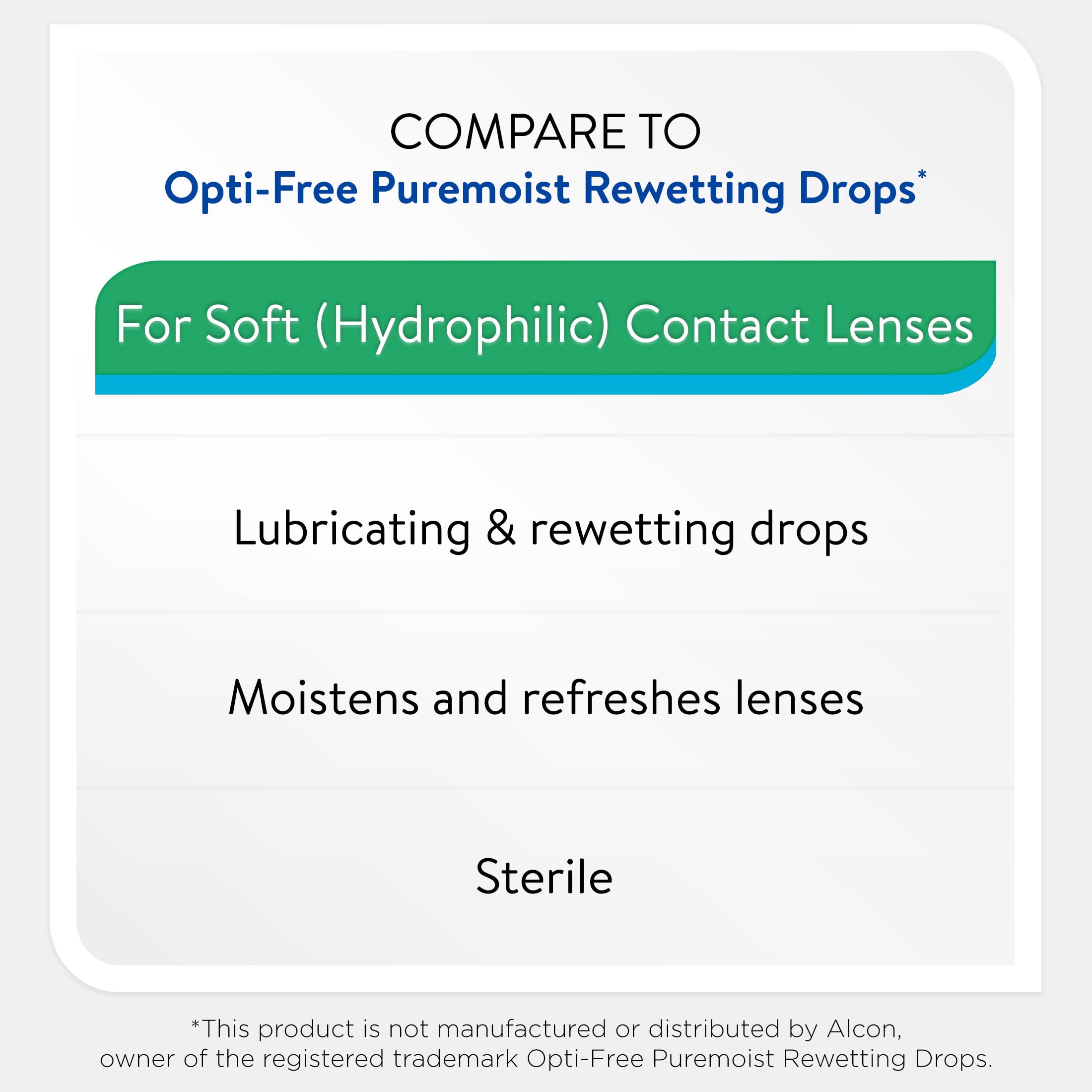 2 pack  Equate Contact Lens Lubricating & Rewetting Drops for Soft Contact Lenses  0 5 fl oz  15mL   Compare to Opti Free Puremoist Rewetting Drops