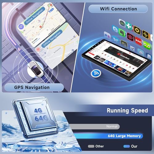 4G 64G  Android Car Radio 7 Inch Double Din with Wireless Carplay & Android Auto  Hodozzy Touch Screen Car Radio GPS Navigation WiFi Bluetooth FM/RDS Radio EQ/USB/SWC AHD Backup Camera