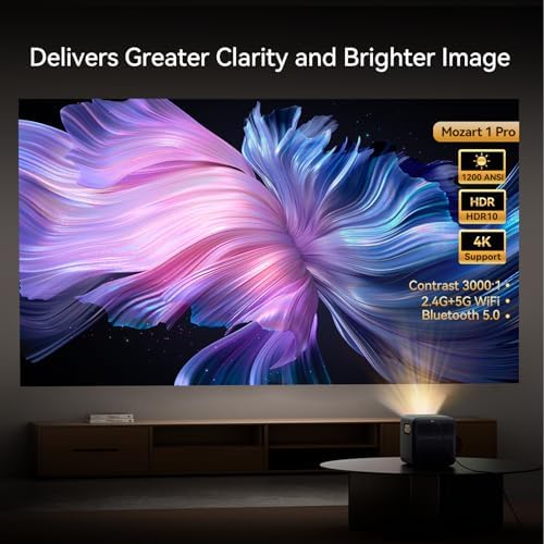  Google TV/ 1200 ANSI/ HDR 10  Wanbo Mozart 1 Pro 4K Smart Projector with WiFi and Bluetooth  Outdoor & Home Movie Proyector  20W Speakers  1080P Auto Focus & Keystone   2025 