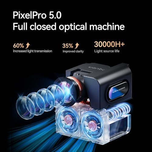  Google TV/ 1200 ANSI/ HDR 10  Wanbo Mozart 1 Pro 4K Smart Projector with WiFi and Bluetooth  Outdoor & Home Movie Proyector  20W Speakers  1080P Auto Focus & Keystone   2025 