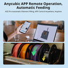  Refurbished   ANYCUBIC Kobra S1 Combo 3D Printer CoreXY Multicolor Printing