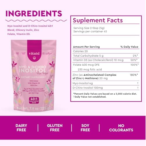   Myo Inositol  4g  & D Chiro Inositol  1g  Ideal Mix 40 1   Duration 45 Days   with Folic Acid   Vitamin D3   Zinc  Powdered Dietary Supplement for Women  225 g 