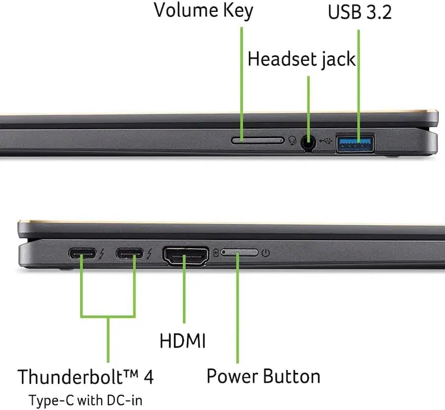 acer Chromebook Plus Spin 714 2 in 1 Laptop with Google AI   14 Full HD IPS Touch   Intel Core Ultra 5 115U   8GB LPDDR5 512GB SSD   Wi Fi6E Backlit KB Chrome OS Steel Gray   w/Stylus Pen  W/GaLiMu