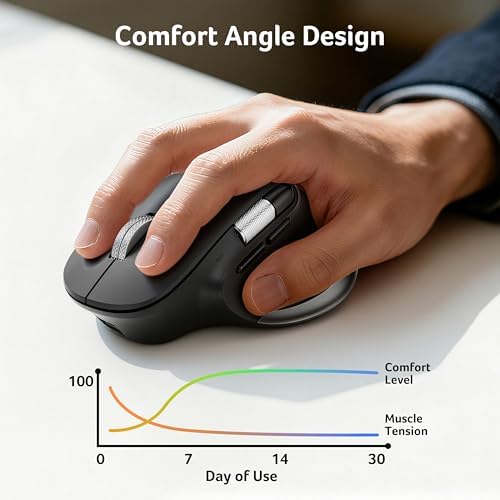 acer Ergonomic Mouse Wireless Rechargeable with Side Scroll  BT5 2 2 4GHz   Bluetooth Computer Mouse for Laptop  Medium to Large Sized Hands  Office USB Mice  8 Buttons  4800 DPI for PC  Desktop
