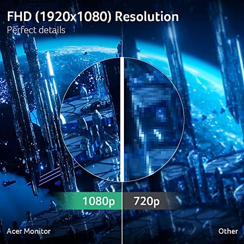 acer Nitro 24 5 Full HD 1920 x 1080 PC Gaming Monitor   AMD FreeSync Premium   Up to 250Hz Refresh   1ms  VRB    ZeroFrame   ErgoStand   1 x Display Port 1 2 & 2 x HDMI 2 0 Ports