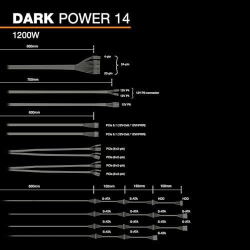 be quiet  Dark Power 13 1000W Quiet Performance Power Supply   80 Plus Titanium Efficiency   ATX 3 1  PCIe 5   Modular   BN661