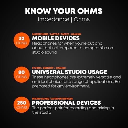 beyerdynamic DT 770 Pro Studio Headphones   Over Ear  Closed Back  Professional Design for Recording and Monitoring  80 Ohm  Grey 