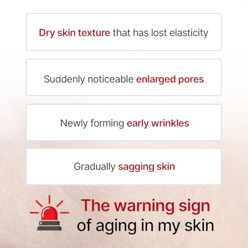 celimax The Vita A Retinal Shot Tightening Booster   0 1  Retinal  3  Matryxyl  High Strength Retinoid for Anti Aging  Pore Minimizer  Wrinkles & Fine Lines  Firmer Skin  15ml