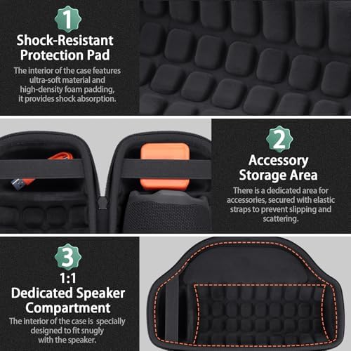 co2CREA Case for JBL Charge 6 Waterproof Portable Bluetooth Speaker  Hard Travel Case with Detachable Shoulder Strap  Black Case