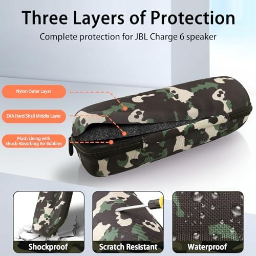 co2CREA Case for JBL Charge 6 Waterproof Portable Bluetooth Speaker  Hard Travel Case with Detachable Shoulder Strap  Black Case