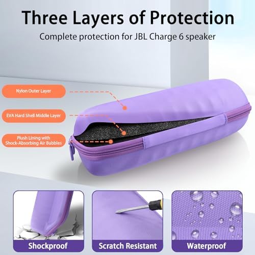 co2CREA Case for JBL Charge 6 Waterproof Portable Bluetooth Speaker  Hard Travel Case with Detachable Shoulder Strap  Black Case