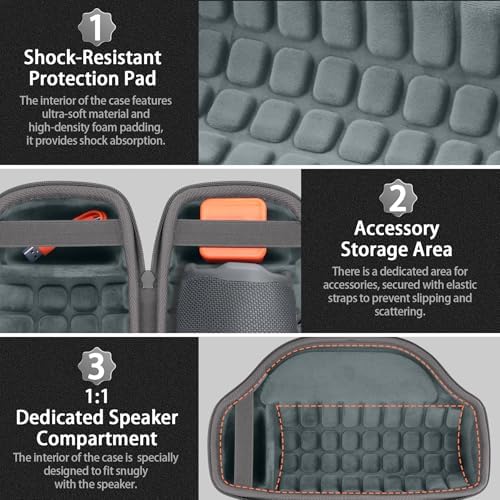 co2CREA Case for JBL Charge 6 Waterproof Portable Bluetooth Speaker  Hard Travel Case with Detachable Shoulder Strap  Black Case