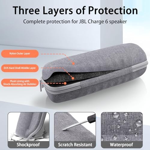 co2CREA Case for JBL Charge 6 Waterproof Portable Bluetooth Speaker  Hard Travel Case with Detachable Shoulder Strap  Black Case