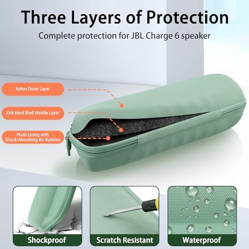 co2CREA Case for JBL Charge 6 Waterproof Portable Bluetooth Speaker  Hard Travel Case with Detachable Shoulder Strap  Black Case