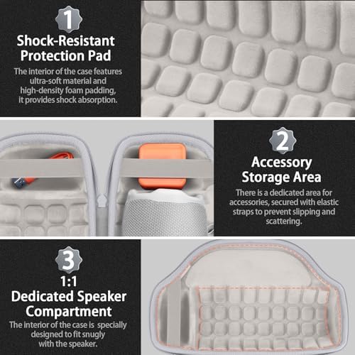 co2CREA Case for JBL Charge 6 Waterproof Portable Bluetooth Speaker  Hard Travel Case with Detachable Shoulder Strap  Black Case