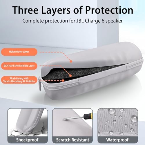 co2CREA Case for JBL Charge 6 Waterproof Portable Bluetooth Speaker  Hard Travel Case with Detachable Shoulder Strap  Black Case