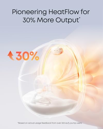 eufy Security Heated Wearable Breast Pump S1 Pro  Slim Hands Free with Industry Leading HeatFlow Tech  Wireless Charging Case  App Controlled OptiRhythm  300 mmHg Strong Suction  in Bra Use