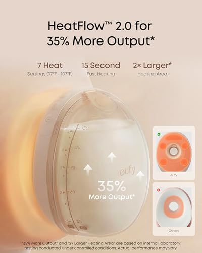 eufy Security Heated Massage Wearable Breast Pump S2 Pro  HeatFlow  Double Sealed Flange  Nipple Light  DIY Rhythm  Full Milk & Leak Alert  Wireless Charging Case  7 Day Battery  App Control