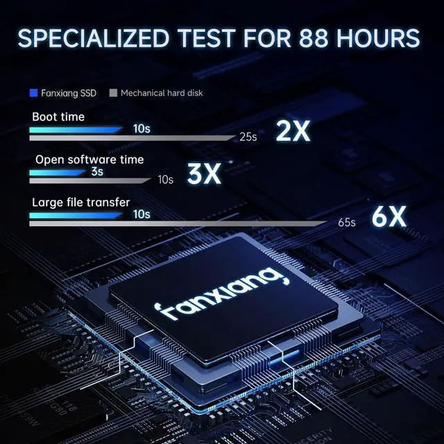 fanxiang 1TB SSD SATA 2 5   6Gb/s 3D NAND QLC Internal Solid State Drive  Up to 560 MB/s SLC Cache for Laptop and PC Desktop Storage Performance Boost 7mm 0 28  S101Q