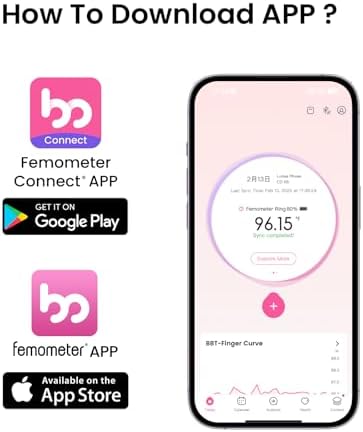 femometer Ring for Fertility and Ovulation Tracking   Size First Sizing Kit   App Auto Sync   Period & BBT Tracker   Sleep Analysis for Women   Rechargeable & Waterproof Size6