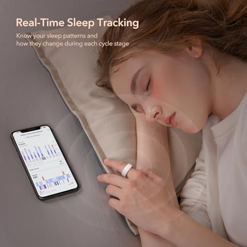femometer Ring for Fertility and Ovulation Tracking   Size First Sizing Kit   App Auto Sync   Period & BBT Tracker   Sleep Analysis for Women   Rechargeable & Waterproof Size6