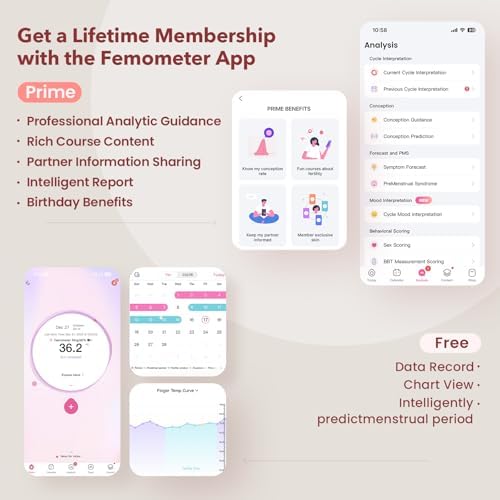 femometer Ring for Fertility and Ovulation Tracking   Size First Sizing Kit   App Auto Sync   Period & BBT Tracker   Sleep Analysis for Women   Rechargeable & Waterproof Size6