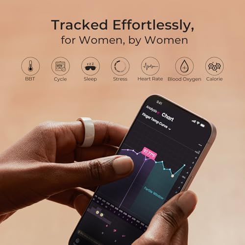 femometer Smart Ring Gen2 Ceramic   Sleep  Heart Rate & Cycle Monitoring with Free Subscription   Womens Health & Fertility Tracker with BBT Technology   Size Before You Buy   Size 9
