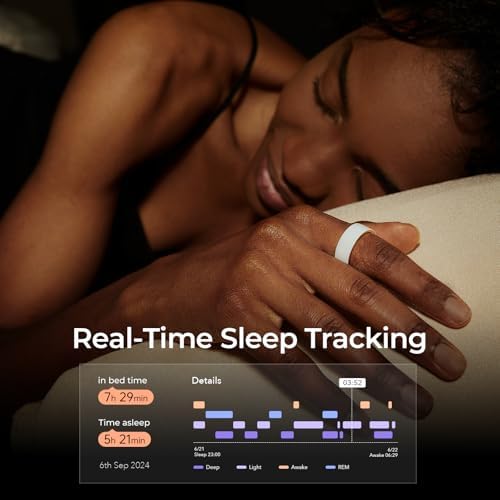 femometer Smart Ring Gen2 Ceramic   Sleep  Heart Rate & Cycle Monitoring with Free Subscription   Womens Health & Fertility Tracker with BBT Technology   Size Before You Buy   Size 9